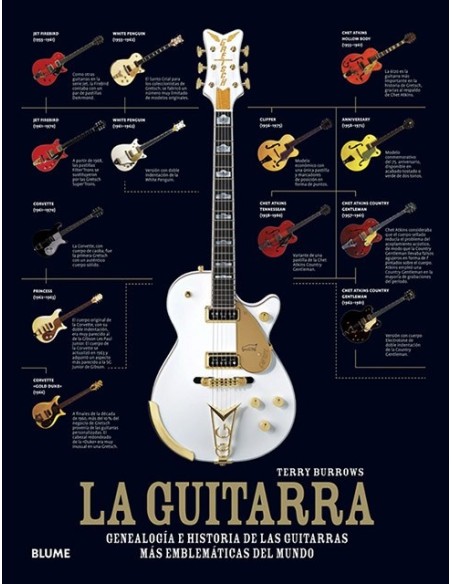 La guitarra. Genealogía e historia de las guitarras más emblemáticas del mundo (Nuevo)